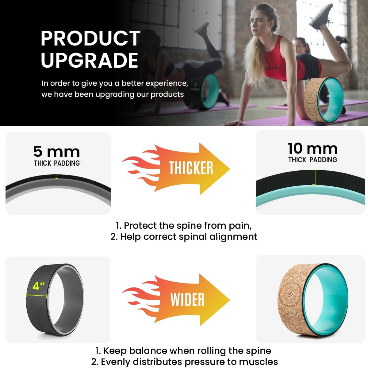 Yoga Wheel for Stretching & Flexibility to Help Back Aches & Tension, Deep Tissue Muscle Massage. Back Roller Wheel with Extra Cushion, Wider & Thickest Foam, Stretches and Strengthens Core Muscles