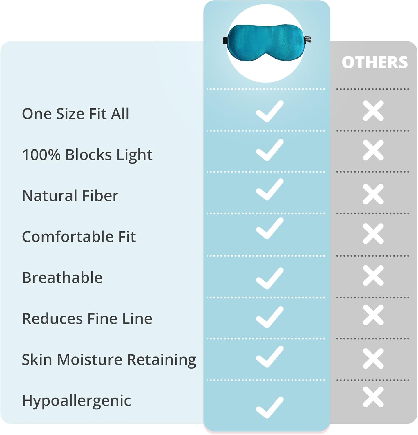 Sleep Mask, Silk Eye Mask for Sleeping with Adjustable Strap, Satin Blackout Sleeping Eye Mask for Men&Women, Comfortable Blindfold Eyeshade for Night Sleep(Black)