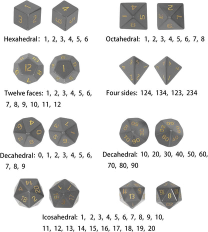 mookaitedecor 7 PCS Blue Howlite Turquoise Crystal Polyhedral DND Dice Set, Polished Tumbled Stones Dices for RPG MTG Table Games Home Decoration