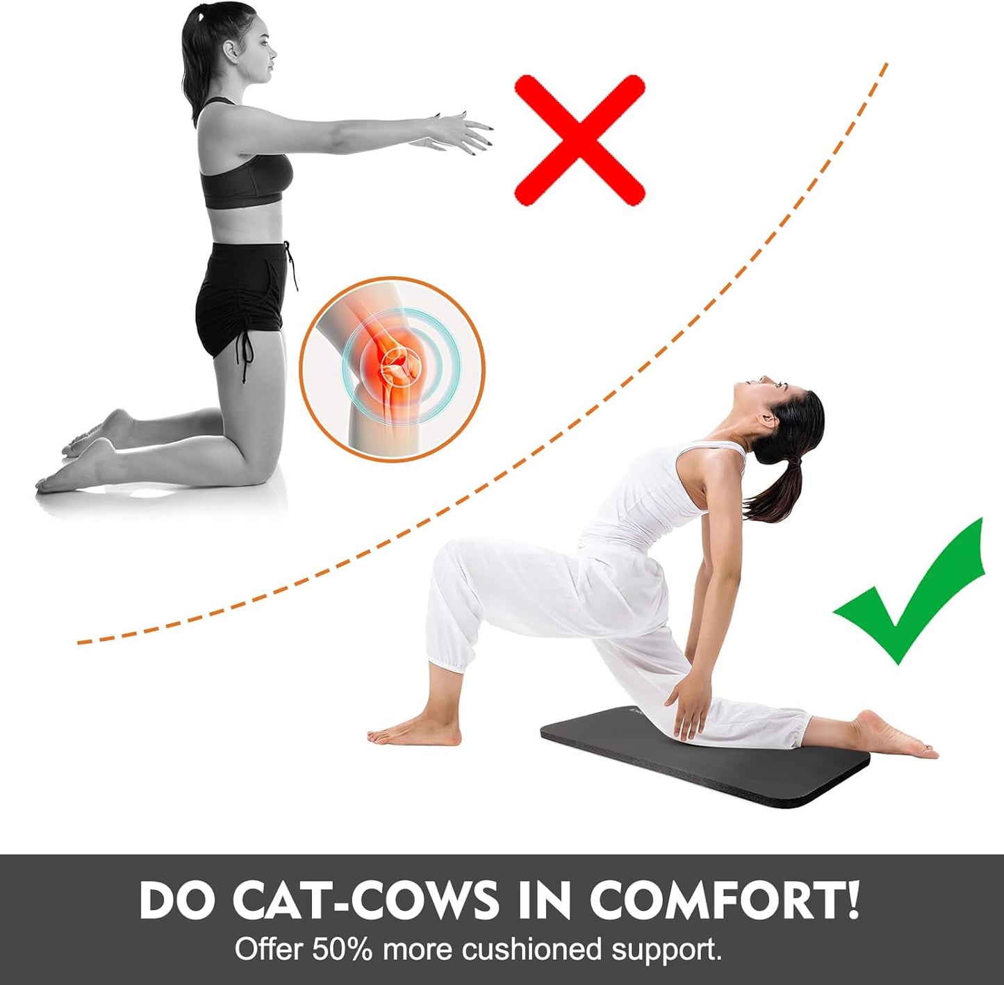 Ewedoos Yoga Knee Pad Cushion - Non-Slip Mat for Floor Exercises - Yoga Mat Accessory