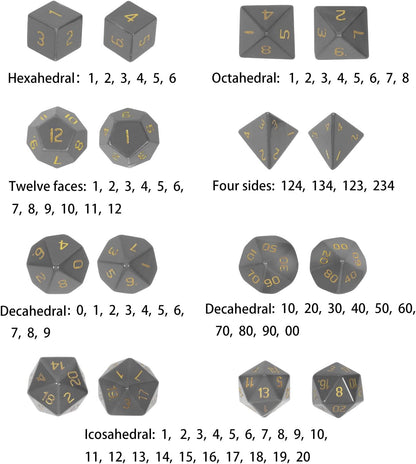 mookaitedecor 7 PCS Blue Howlite Turquoise Crystal Polyhedral DND Dice Set, Polished Tumbled Stones Dices for RPG MTG Table Games Home Decoration