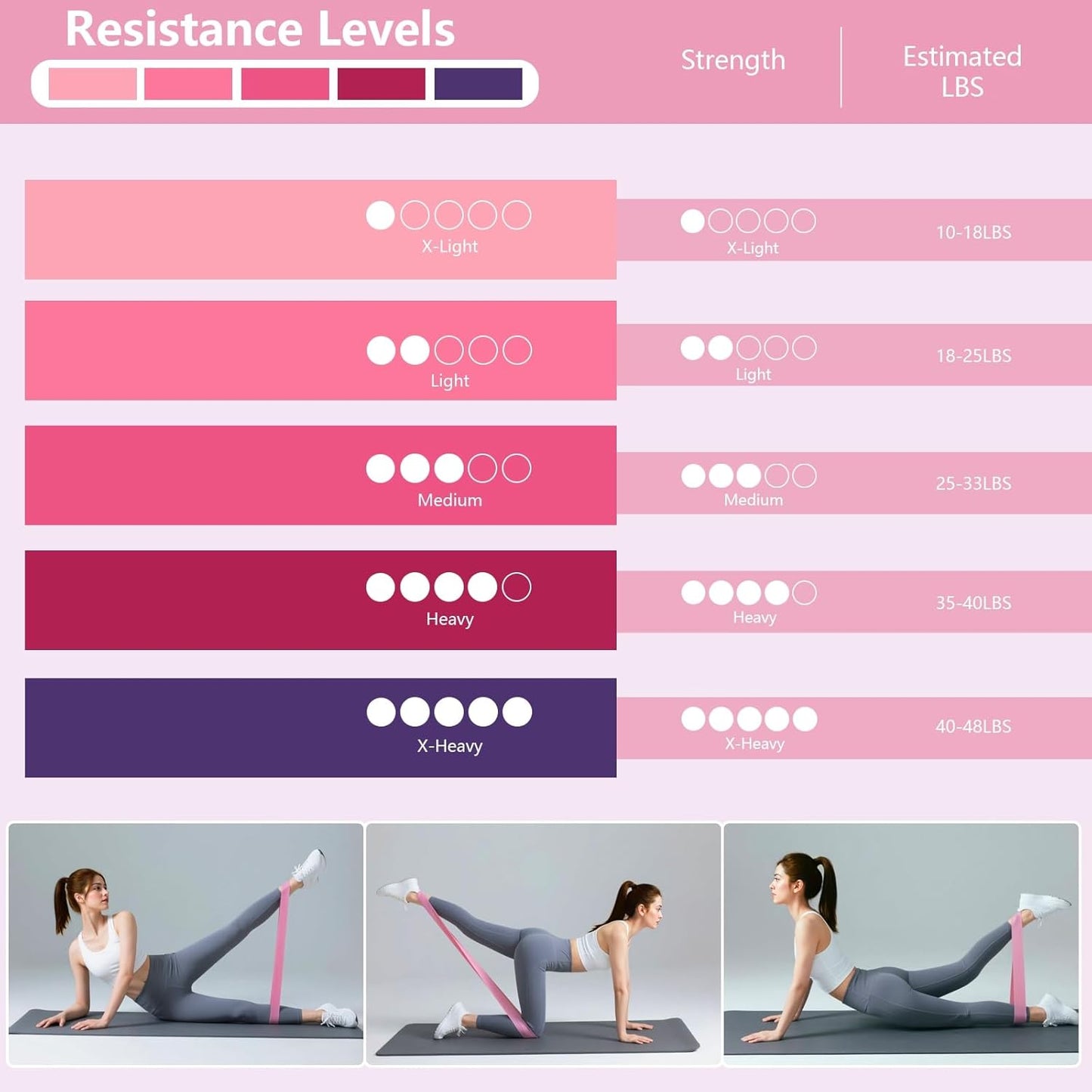 10 Pcs Pilates Equipment Present Pilates Ring Set with Yoga Ring Ball Stretching Strap Risistance Bands Block Gym Bag