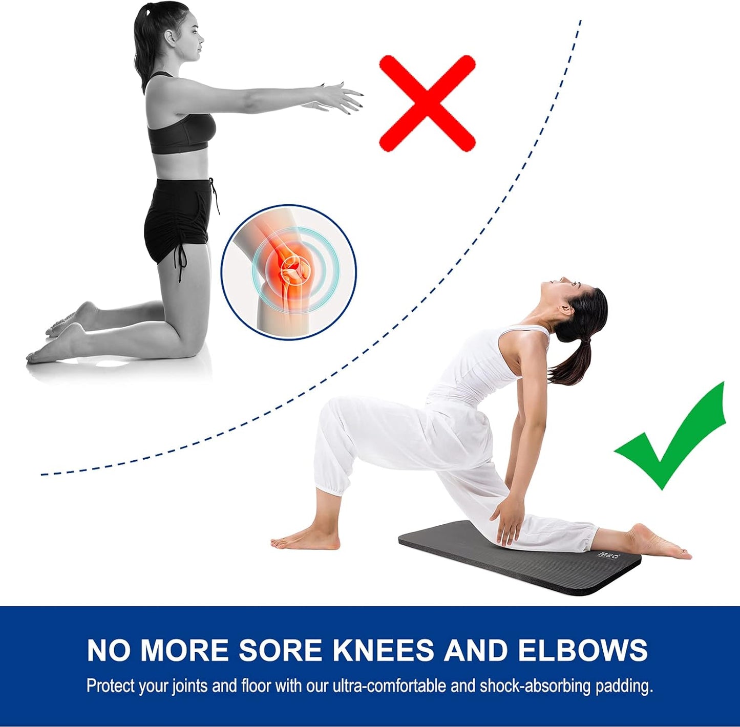 MRO Yoga Knee Pad Cushion –Premium Exercise Knee Pad - Eliminate Pain During Home Workout - Extra Padding & Support for Knees, Wrists, Elbows - Complements Your Yoga Mat 24''X10''X0.6''