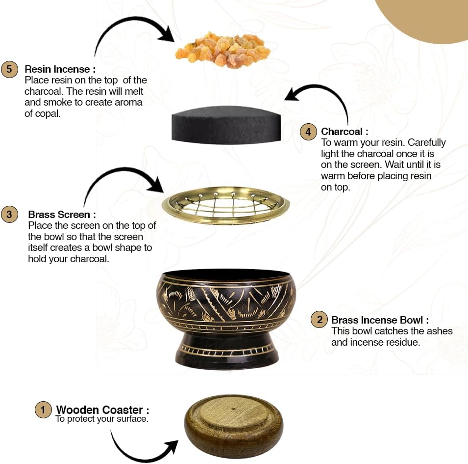ARO VATIKA Incense Brass Burner (Black) | Used for Burning Charcoal, Sambrani, Dhoop & Resin | for Office Temple Prayer | Wooden Coasterto Hold | Home Purifying Loban Stand