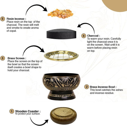 ARO VATIKA Incense Brass Burner (Black) | Used for Burning Charcoal, Sambrani, Dhoop & Resin | for Office Temple Prayer | Wooden Coasterto Hold | Home Purifying Loban Stand
