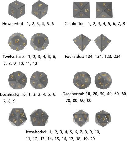 mookaitedecor 7 PCS Blue Howlite Turquoise Crystal Polyhedral DND Dice Set, Polished Tumbled Stones Dices for RPG MTG Table Games Home Decoration
