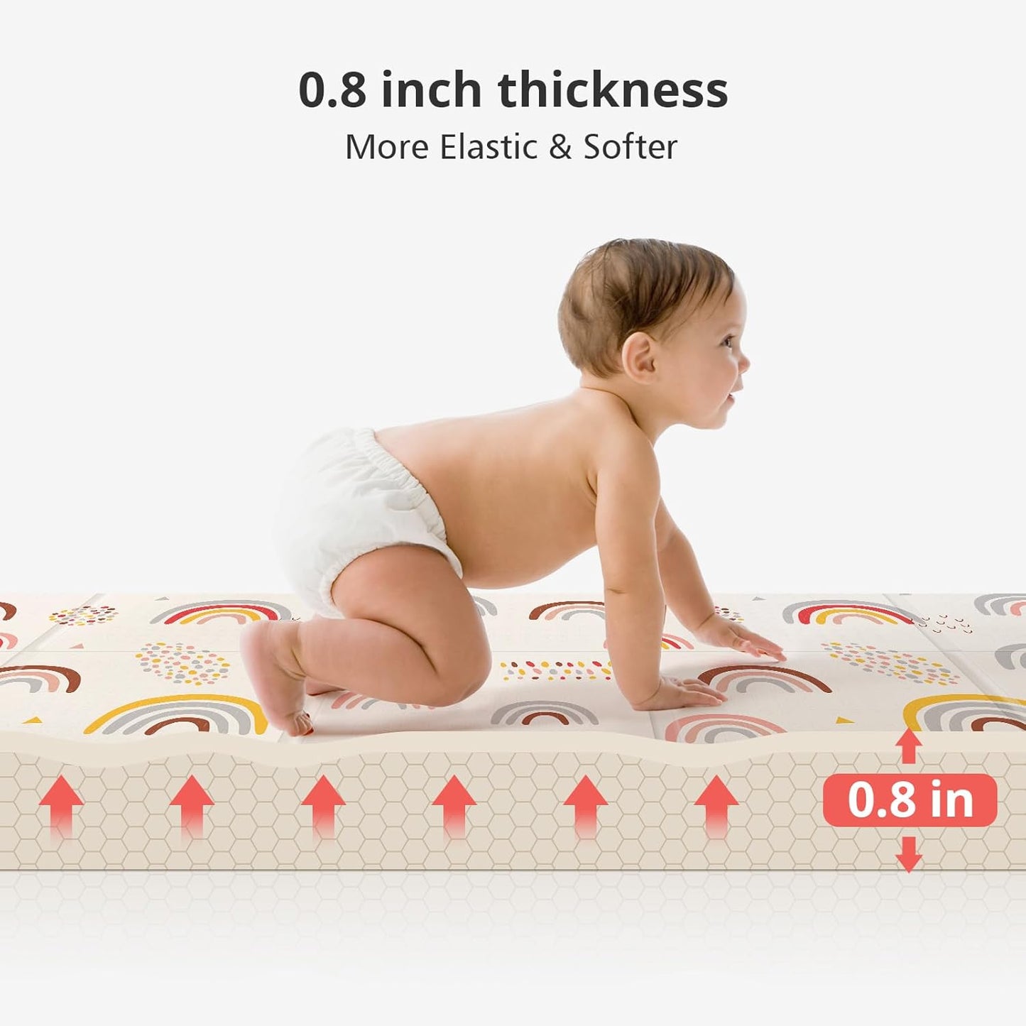 Extra Large Baby Play Mat 79x70, Foldable Baby Play Mat for Floor, Waterproof, Safe & Thick Playmats for Babies and Toddlers, Non-Slip Backing Safe for Crawling&Tummy Time, Indoor & Outdoor Use