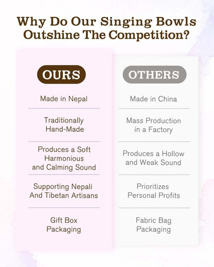 Tibetan Singing Bowls, Authentic Meditation Sound Bowls Handcrafted in Nepal for Yoga, Chakra Healing, Mindfulness, Self Care Spiritual Gifts for Women
