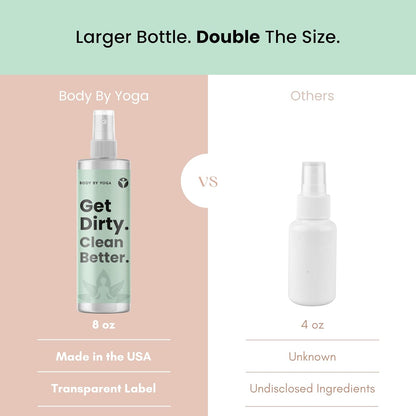 Yoga Mat Cleaner Spray – Spa-Like Scent | Eco-Friendly Formula | Neutralizes Sweat & Odor | Helps Protect Your Mat | 8 oz | Plant-Based, Made in USA | Body By Yoga
