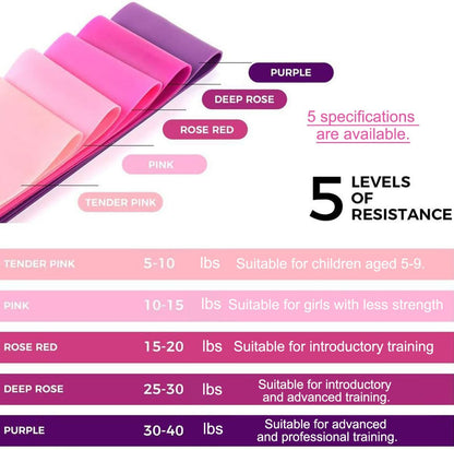 Resistance Bands for Working Out, Elastic Exercice Loop Bands for Physical Therapy, Yoga Starter Set of Stretch Bands for Booty Legs, Pilates Flexbands