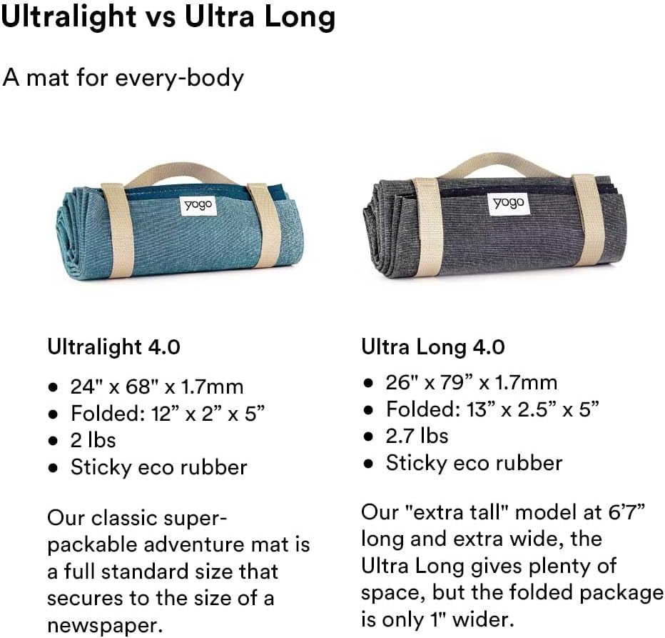Yogo Ultralight Folding Travel Yoga Mat with Attached Straps, FSC®-Certified Plant Rubber, Sticky Grip, Non-Slip, Best Travel Yoga Mat®