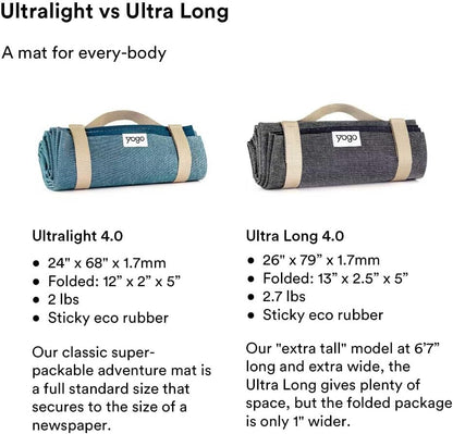 Yogo Ultralight Folding Travel Yoga Mat with Attached Straps, FSC®-Certified Plant Rubber, Sticky Grip, Non-Slip, Best Travel Yoga Mat®