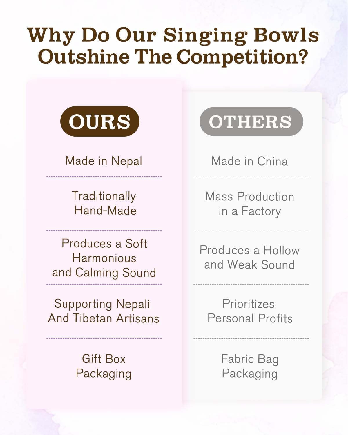 Tibetan Singing Bowls, Authentic Meditation Sound Bowls Handcrafted in Nepal for Yoga, Chakra Healing, Mindfulness, Self Care Spiritual Gifts for Women