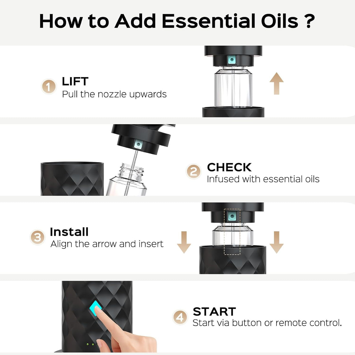 Waterless Cold Air Scent Diffuser Starter Kit with 5 Oils