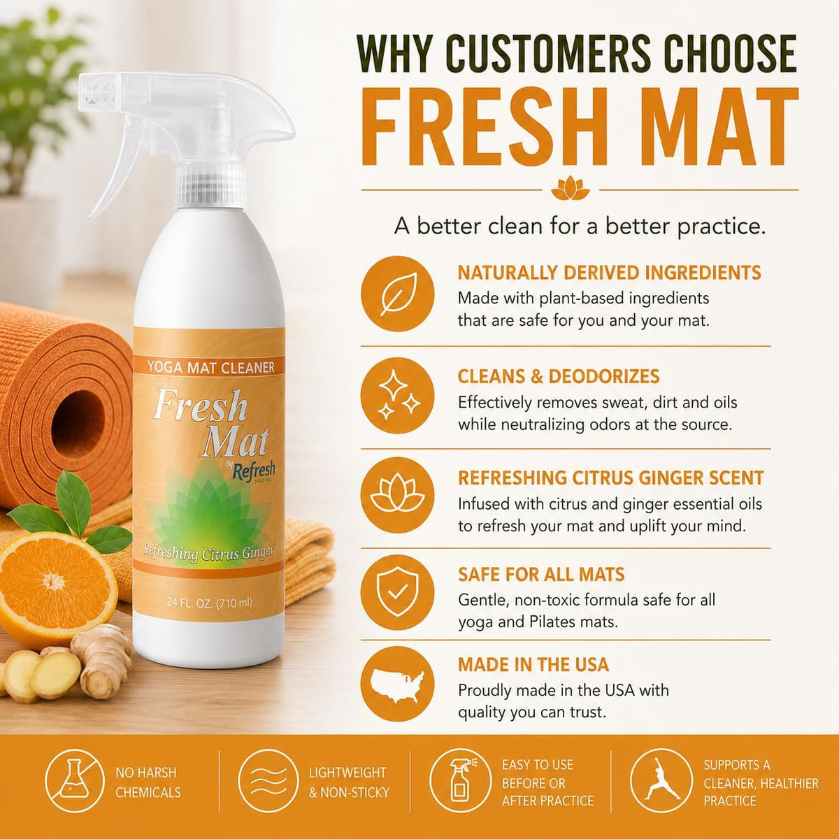 Fresh Mat Yoga Mat Cleaner Spray - Natural Deodorizing Cleaner for Yoga Mats & Fitness Equipment - No-Rinse, Residue-Free Formula with Witch Hazel & Essential Oil, Refreshing Citrus Ginger (24 fl oz).