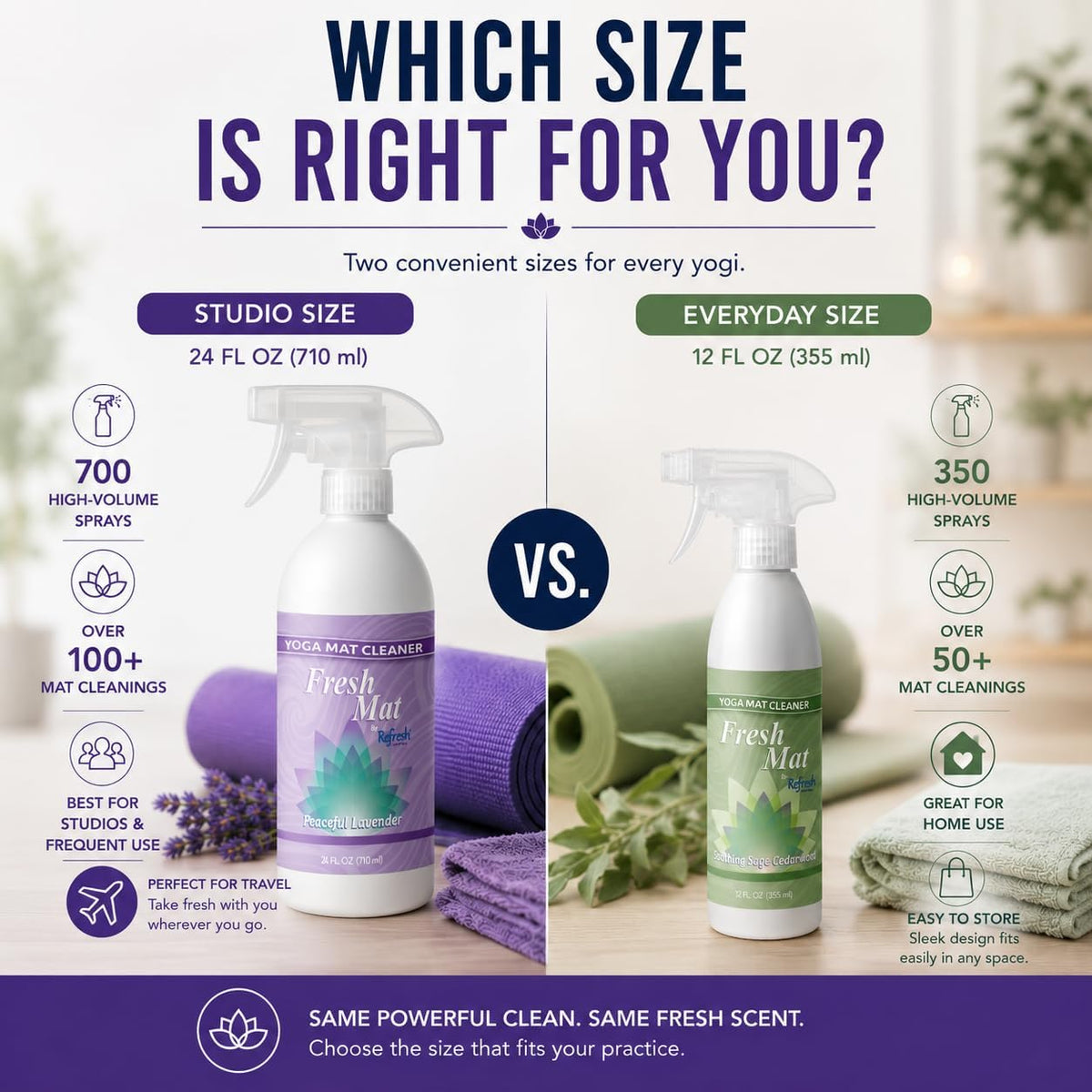 Fresh Mat Yoga Mat Cleaner Spray - Natural Deodorizing Cleaner for Yoga Mats & Fitness Equipment - No-Rinse, Residue-Free Formula with Witch Hazel & Essential Oil, Refreshing Citrus Ginger (24 fl oz).