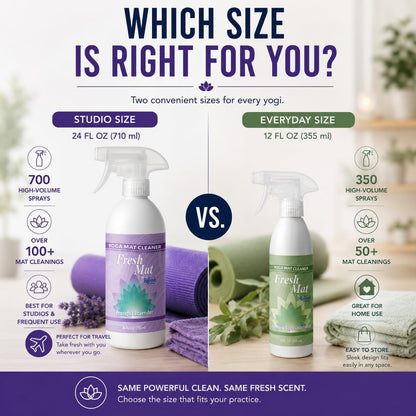 Fresh Mat Yoga Mat Cleaner Spray - Natural Deodorizing Cleaner for Yoga Mats & Fitness Equipment - No-Rinse, Residue-Free Formula with Witch Hazel & Essential Oil, Refreshing Citrus Ginger (24 fl oz).