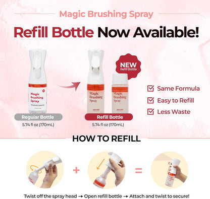 Magic Brushing Spray for Dogs 170ml 5.8fl oz