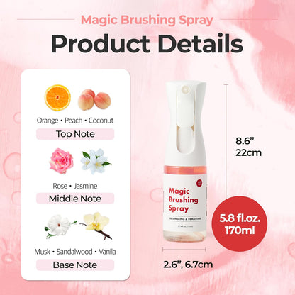 Magic Brushing Spray for Dogs 170ml 5.8fl oz