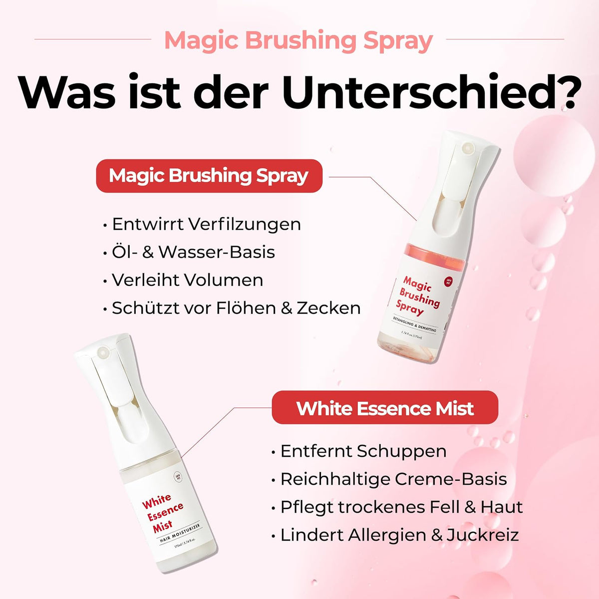 Magic Brushing Spray for Dogs 170ml 5.8fl oz