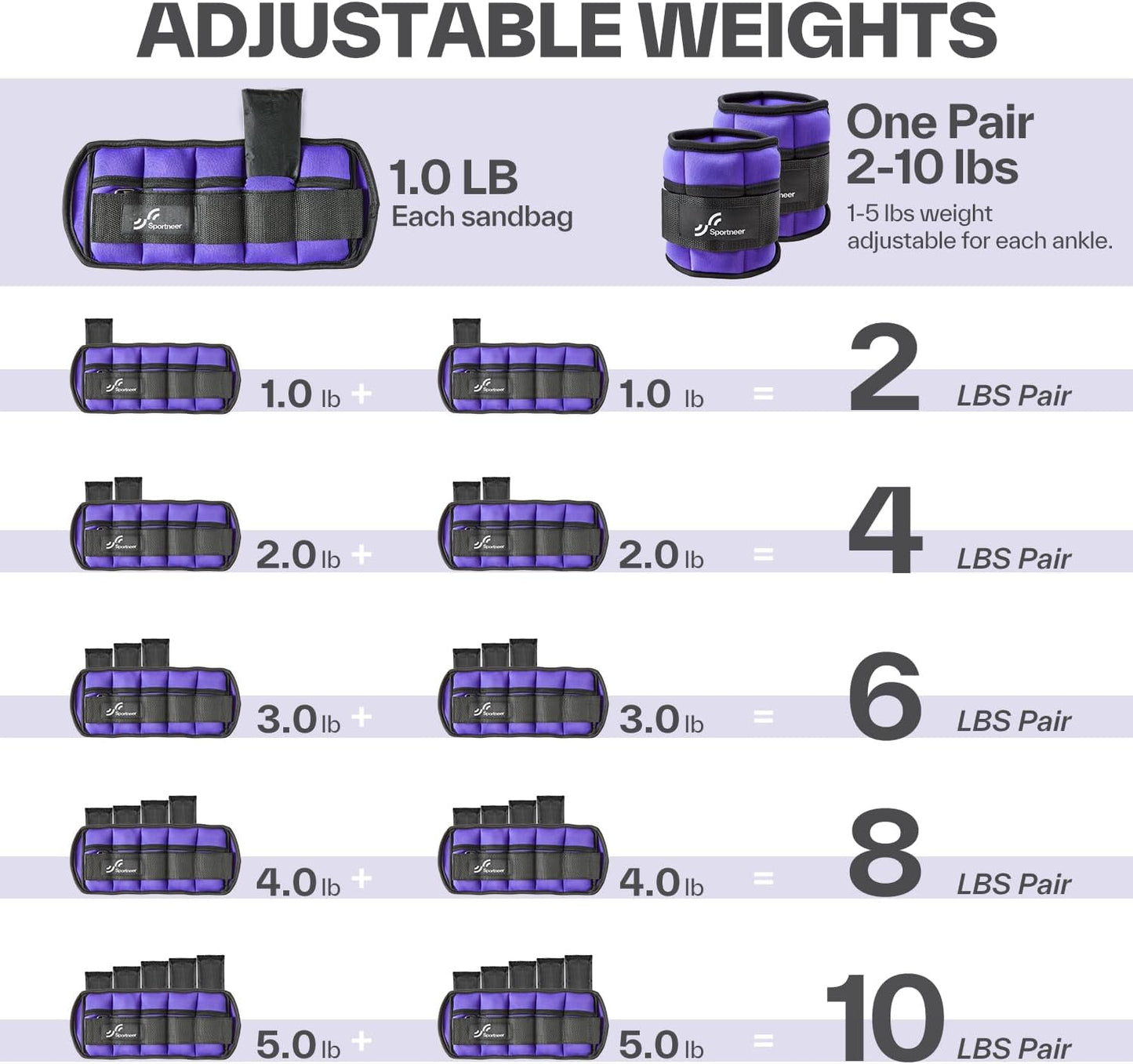 Sportneer Adjustable Ankle Weights Set - 1 Pair (2-10 lbs) Removable Sandbags for Women & Men, Comfortable Neoprene Leg Weights for Walking, Running, Pilates, Yoga, Home Workout & Physical Therapy