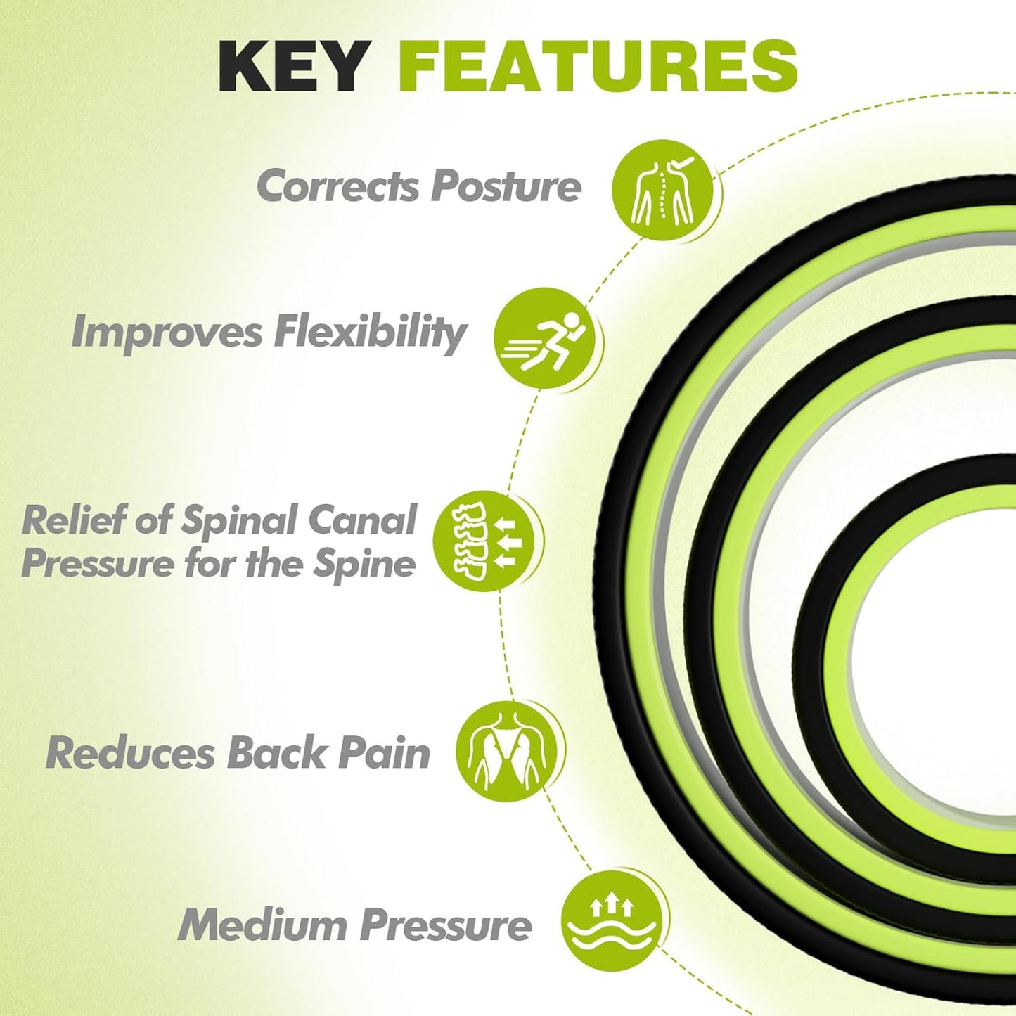 3 Pack Back Roller- Yoga Wheel for Back Pain Reliefn & Stretching, Back Wheel for Deep Tissue Massage, Foam Roller for Physical Therapy & Exercise