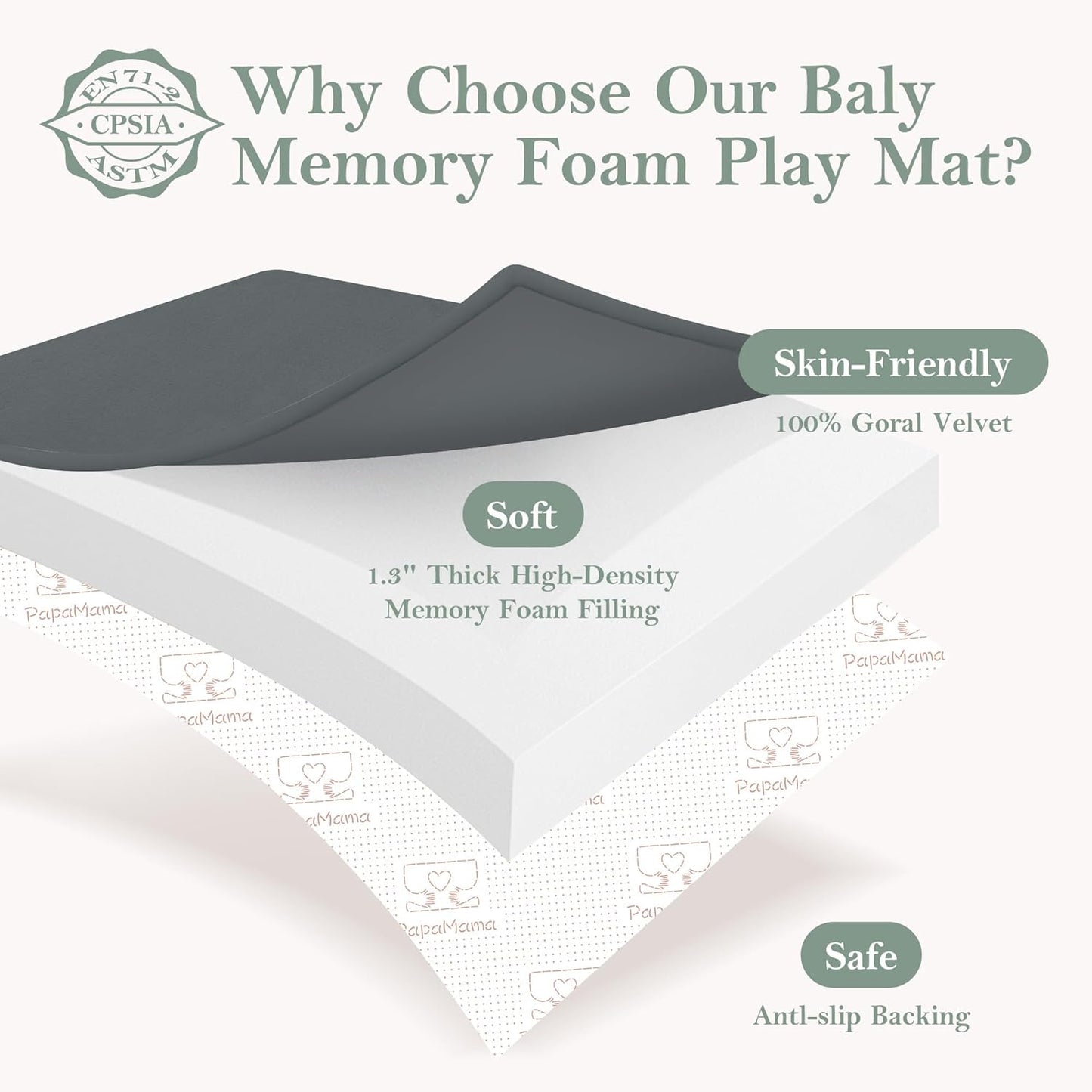 PapaMama Baby Play Mat,1.3" Thick Memory Foam 50x50 Soft Velvet Playpen Mat for Kids,Infants,Toddlers,Tummy Time Crawling Mats with Non-Slip Bottom,Yoga,Tatami,Nursery Rug(Sky Blue)