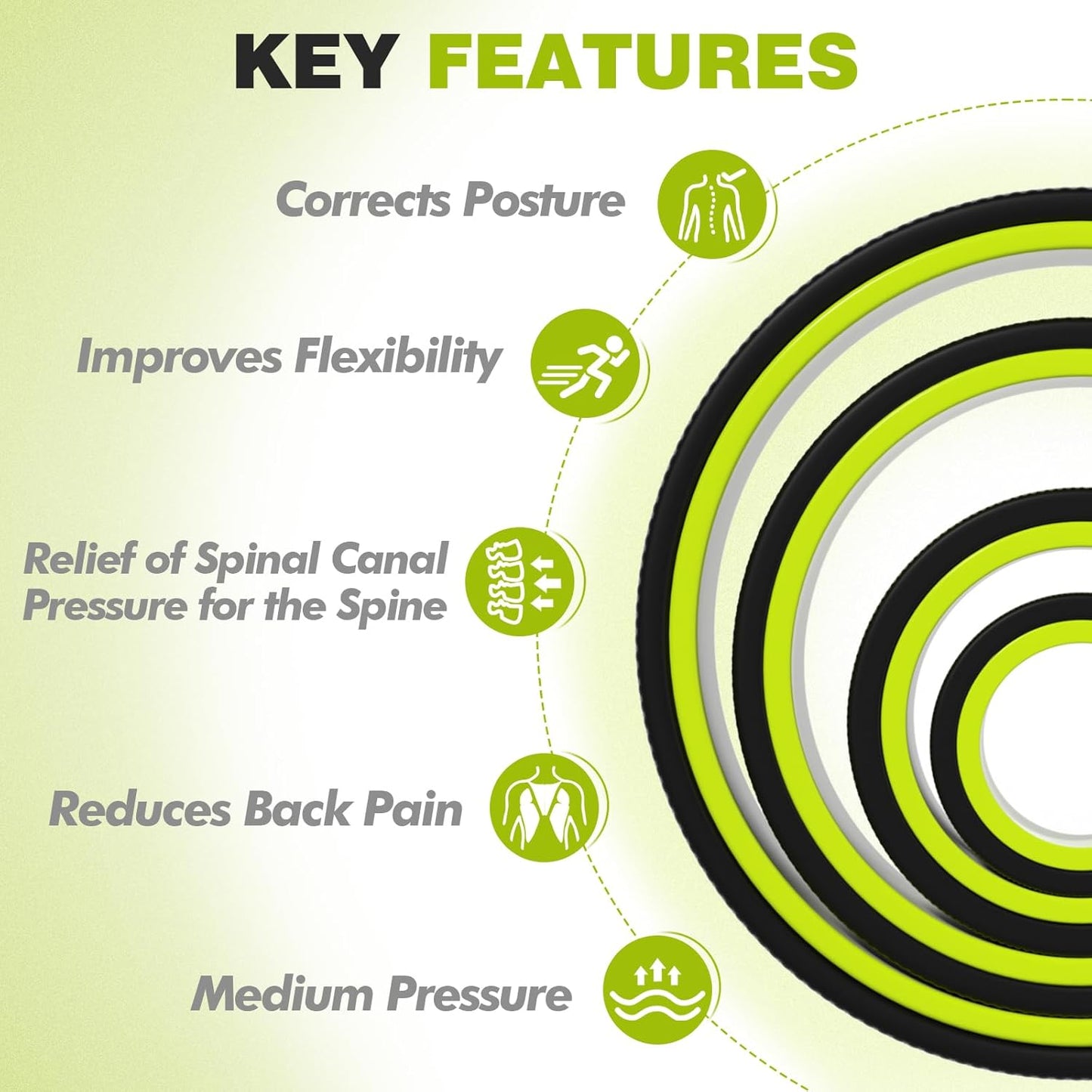 3 Pack Back Roller- Yoga Wheel for Back Pain Reliefn & Stretching, Back Wheel for Deep Tissue Massage, Foam Roller for Physical Therapy & Exercise