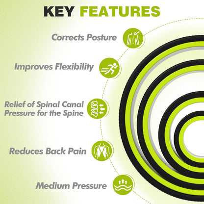 3 Pack Back Roller- Yoga Wheel for Back Pain Reliefn & Stretching, Back Wheel for Deep Tissue Massage, Foam Roller for Physical Therapy & Exercise