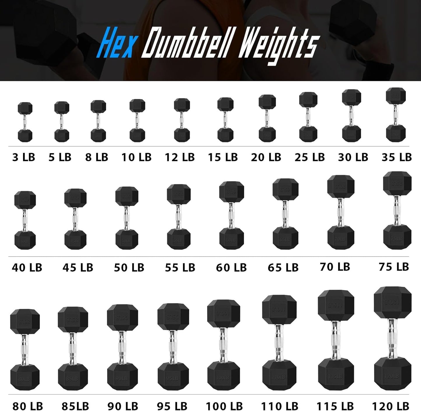 Balelinko Home Gym Equipment Workouts Strength Training Weight Loss Pilates Weights Yoga Sets Weights for Women, Men, Seniors and Youth
