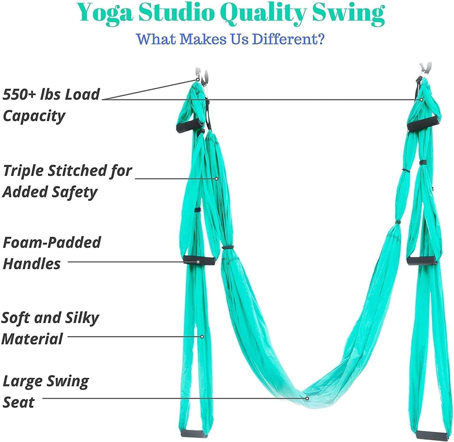 UpCircleSeven Yoga Wheel Set (Cyan) and Yoga Swing (Turquoise) Bundle