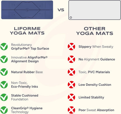 Liforme Original Yoga Mat – Free Yoga Bag Included - Patented Alignment System, Warrior-like Grip, Non-slip, Eco-friendly, sweat-resistant, long, wide, 4.2mm thick mat for comfort