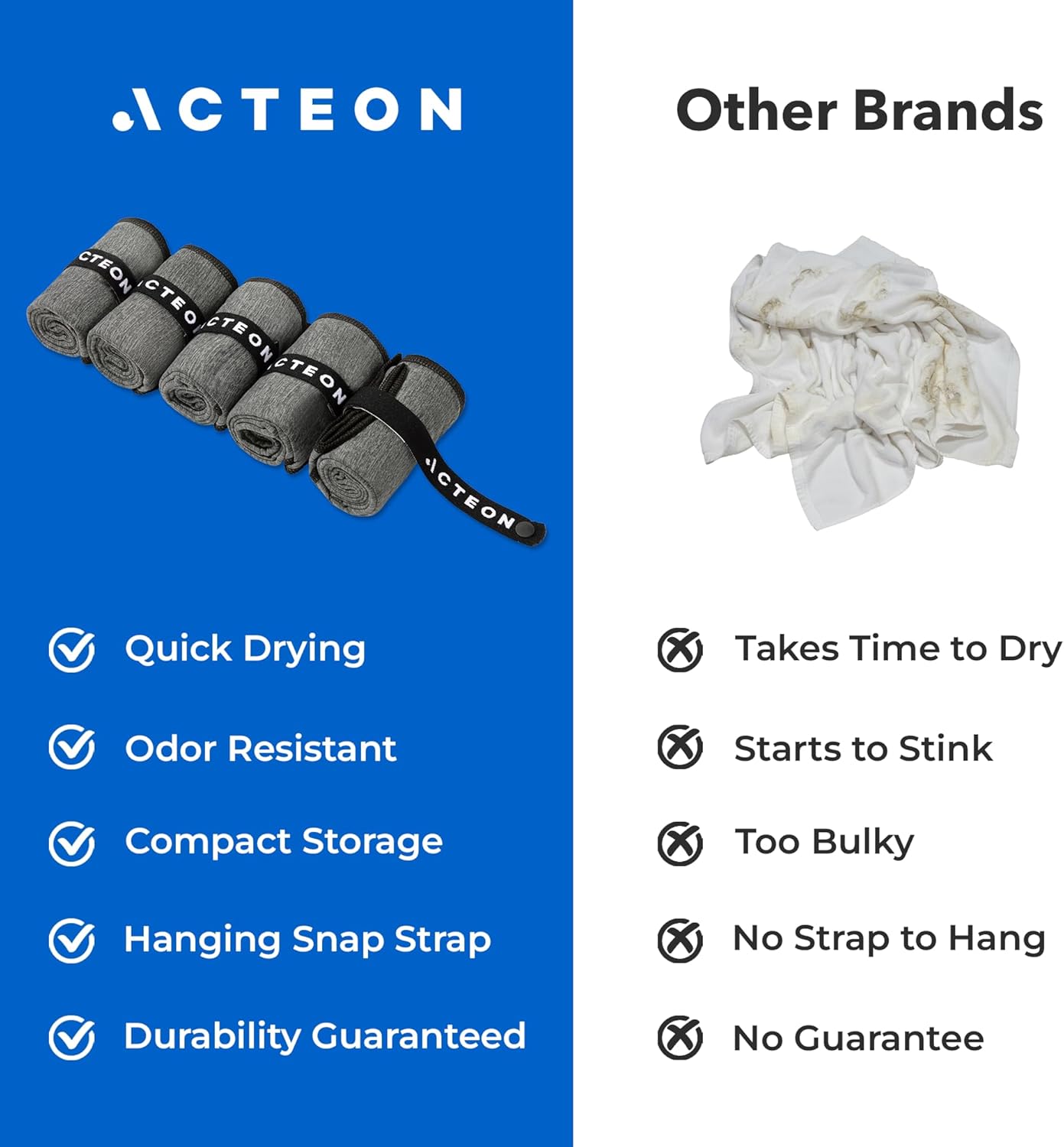 Acteon Microfiber Gym Towels 5 Pack, Quick Dry Silver ION Odor-Free Sweat Towel, Super Absorbent Fast Drying for Men & Women, Workout, Yoga, Running, Hiking, Travel – 16x30.5 Inch