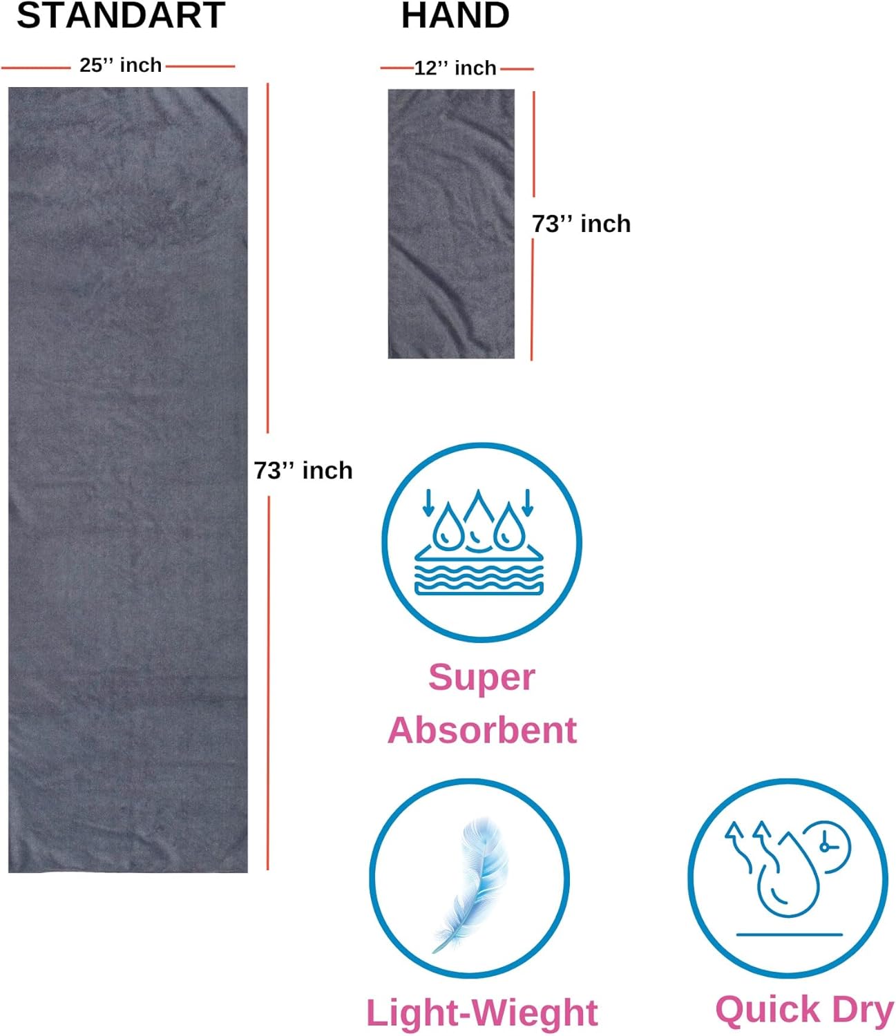 Yoga Towel, Non Slip Hot Yoga Mat Towel with Corner Pockets, Sized 25"x73", 100% Microfiber Sweat Absorbent, Perfect for Hot Yoga, Bikram, Pilates and Yoga Mats (Blue)