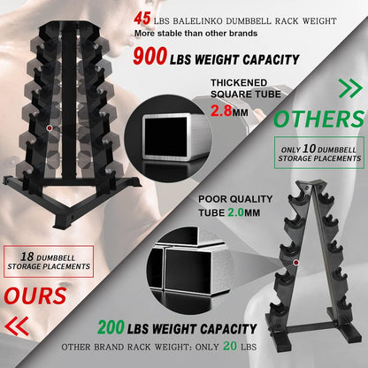 Balelinko Home Gym Equipment Workouts Strength Training Weight Loss Pilates Weights Yoga Sets Weights for Women, Men, Seniors and Youth