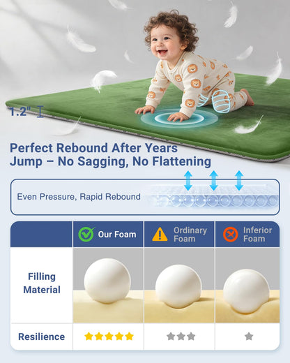 Large Thick Baby Play Mat for Floor,Padded Foam 59x79 Playpen Mat,Soft Support&Plush Feel Nursery Kids Rug,Non Slip for Toddler,Infants,Kids Playroom,Yoga,Baby Crawling,Tummy Time (Light Grey)