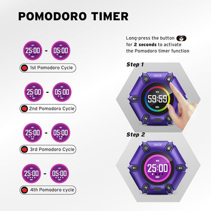 Jack Pomodoro Timer - Productivity Cube, Visual Focus Timer, Mute & Vibration & Adjustable Sound Alert, for Office, ADHD, Study, Work, 3/5/10/25/30/60min & Custom Countdown - Black