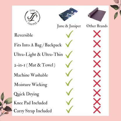 June & Juniper Travel Yoga Mat Foldable Lightweight - Thin Light Non-Slip Travel Yoga Mat Eco