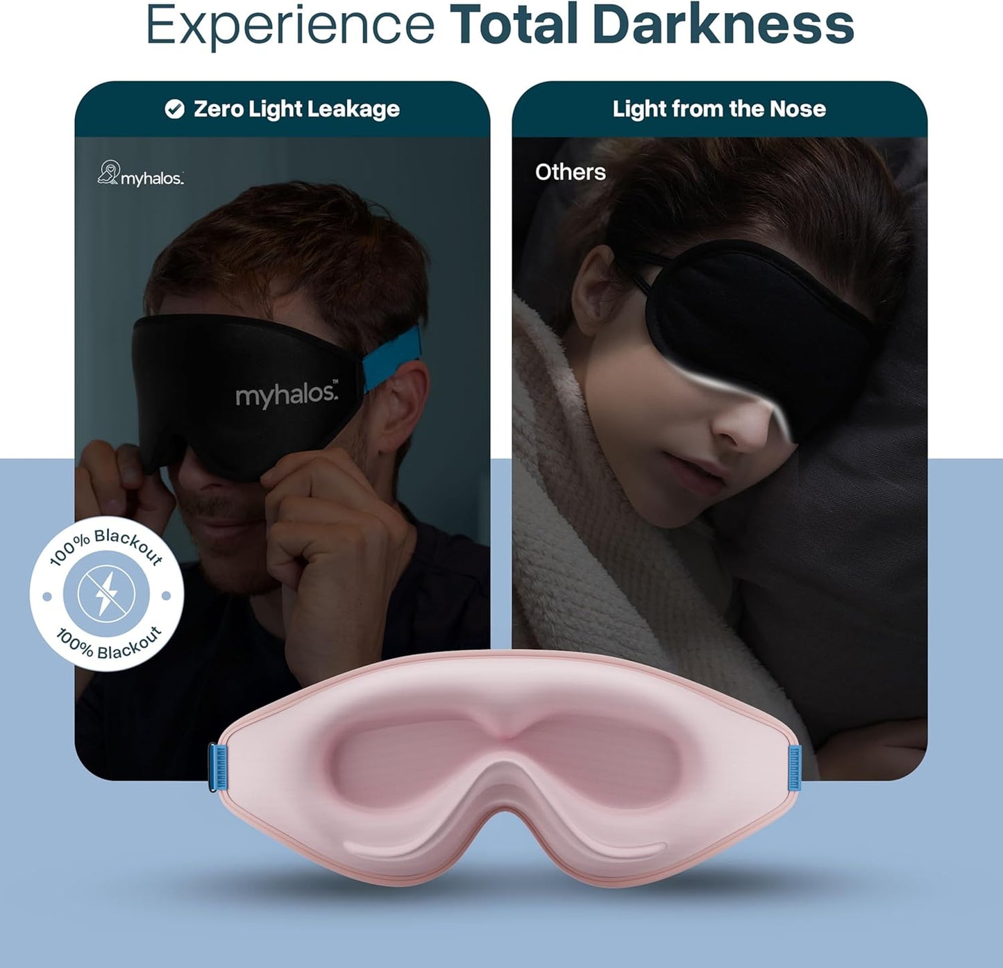 MyHalos® Sleep Mask – 3D Blackout Eye Mask for Women & Men, Side Sleepers, Zero Pressure Memory Foam Eyelash Friendly, Breathable,Award-Winning Sleep Aid for Travel (Black, 1 Count (Pack of 1)