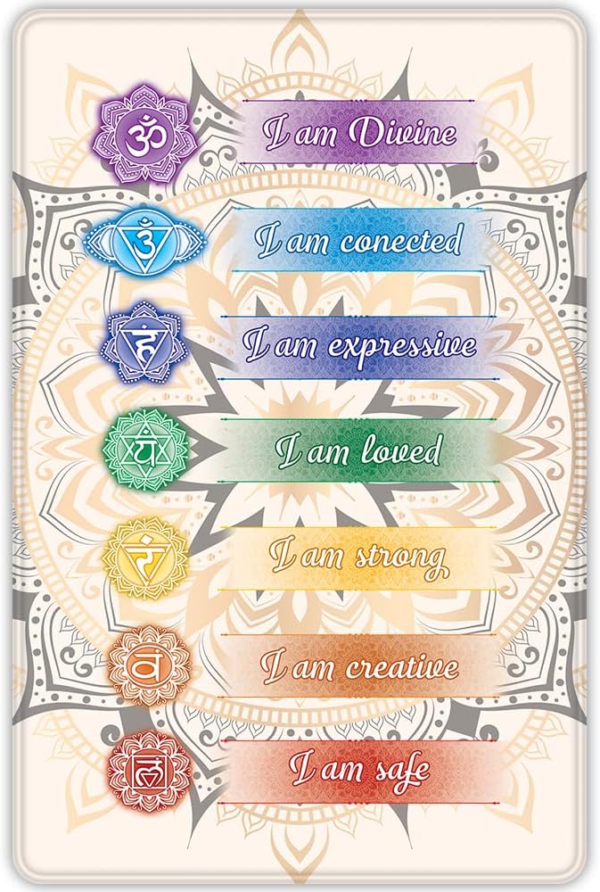 Chakra Area Rug, Meditation & Yoga Carpet for Living Room, Bedroom Mandalas Boho Style Non-Slip Machine Washable Rugs for Women Adults Yoga Lovers Bohemian Floor Mat Office Decor (YOGA-DS01)