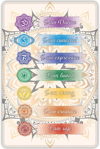 Chakra Area Rug, Meditation & Yoga Carpet for Living Room, Bedroom Mandalas Boho Style Non-Slip Machine Washable Rugs for Women Adults Yoga Lovers Bohemian Floor Mat Office Decor (YOGA-DS01)