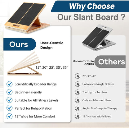StrongTek 13” Wide Portable Wooden Slant Board, 5-Level Incline (15°-35°), Lower Grip Handle, Beginner & Rehab Friendly, Non-Slip Surface for Calf Stretching, Squats, Physical Therapy