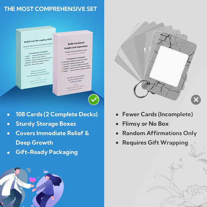 108 Mindfulness Cards for Coping Skills & Mind Brain Emotional Insight Cards - Somatic Therapy for Stress Relief & Anxiety - CBT, Grounding, Self Care Techniques for Teens | Adults | Therapists