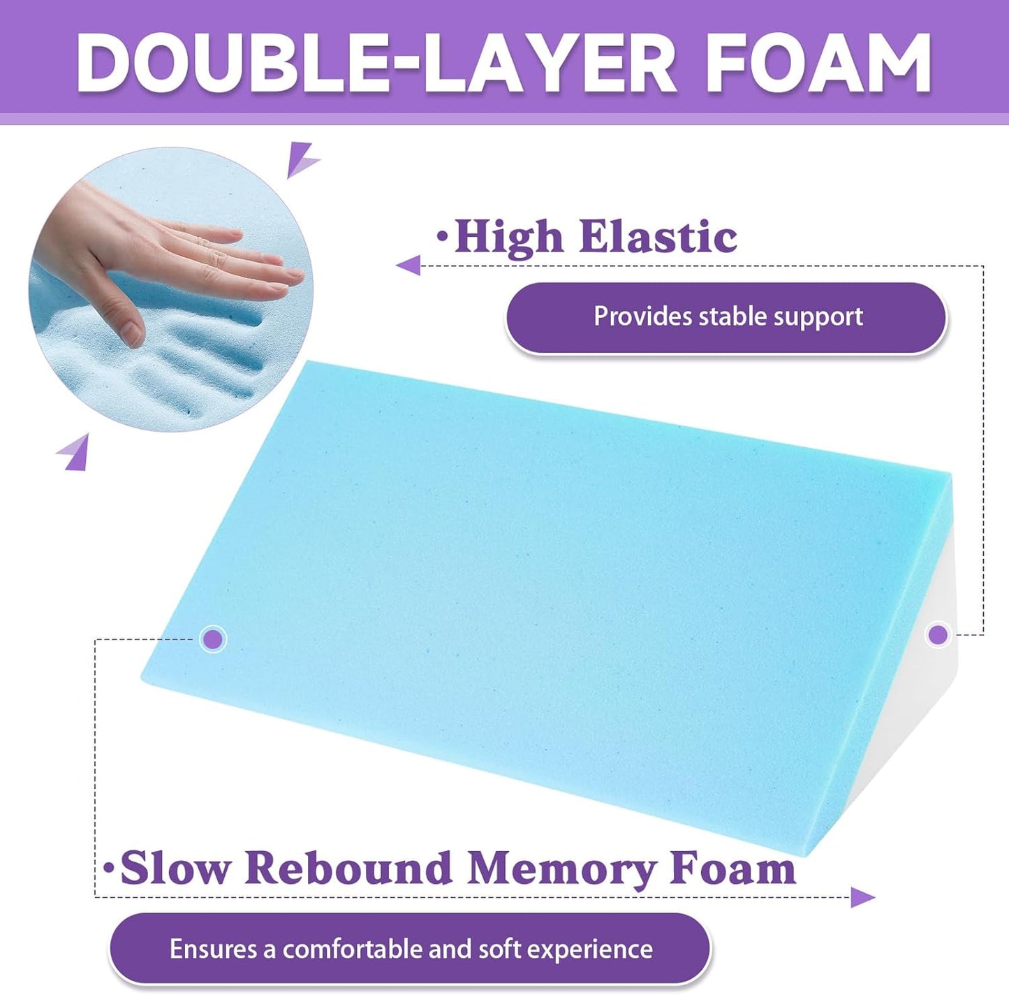 Small Wedge Pillow, Small Wedge Pillow for Sleeping, Foam Wedge for Yoga, Laptop, Memory Foam Positioning, Foam Pillow for Chair, Provide Support and Relieve Fatigue(Blue-17.7")