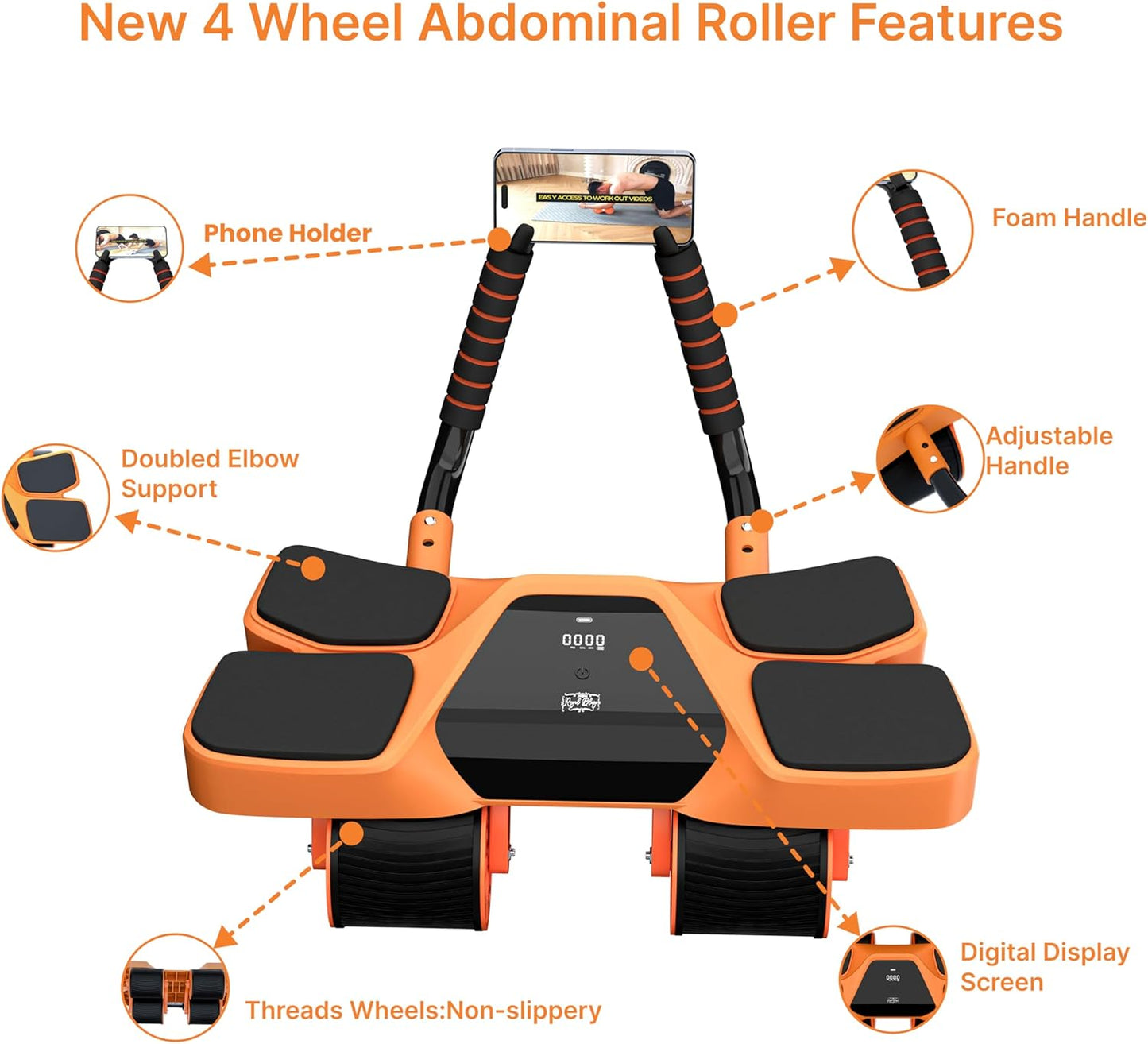 2026 New 4-Wheel Abdominal Roller with Elbow Support : Latest Upgraded High-Performance Exercise Machine With Automatic Rebound, Multi- layered Anti-Slip Design with Built-in Workout Tracker