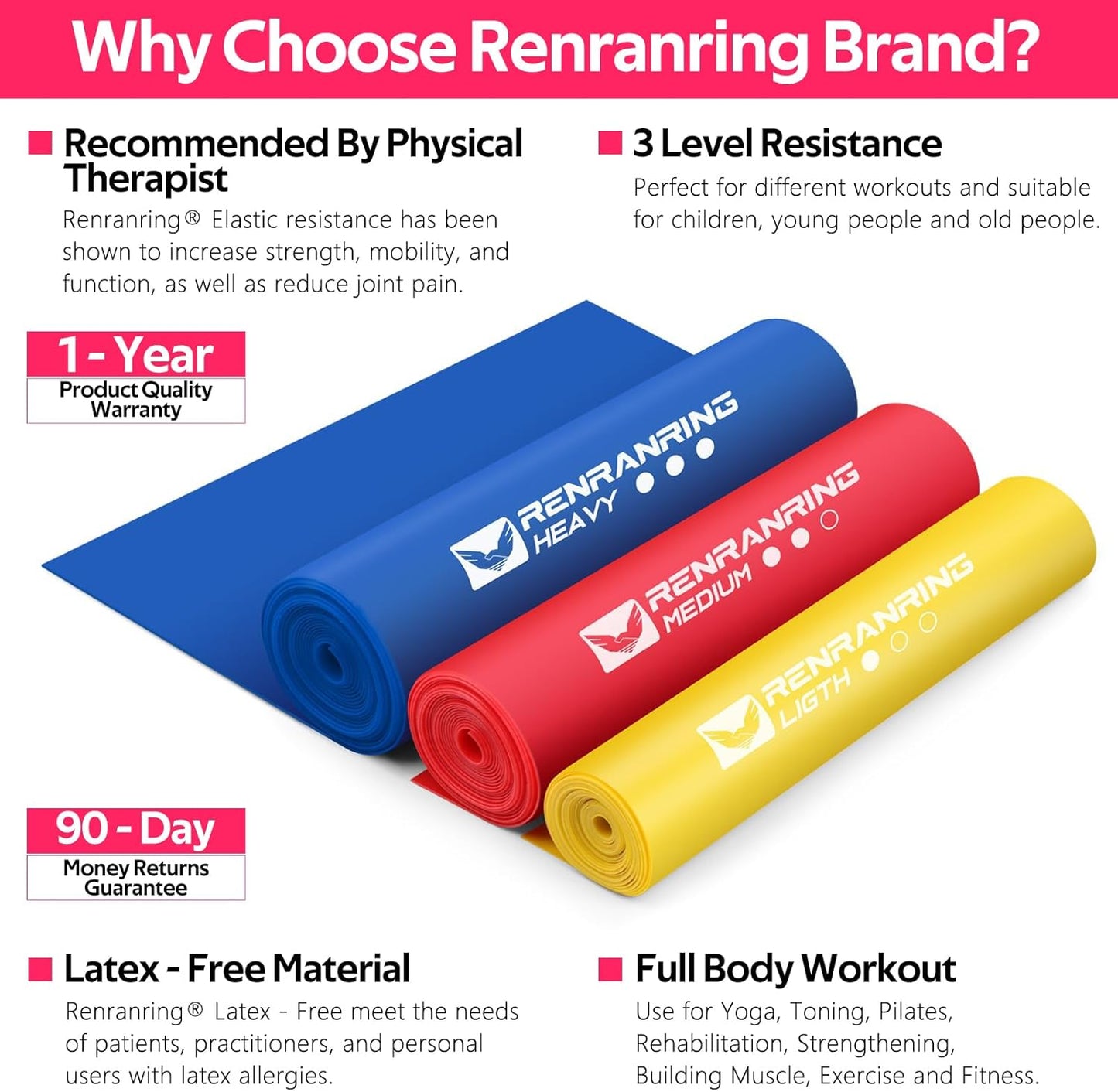 RENRANRING Resistance Bands for Working Out, Exercise Bands for Physical Therapy, Stretch, Recovery, Pilates, Rehab, Strength Training and Yoga Starter Set