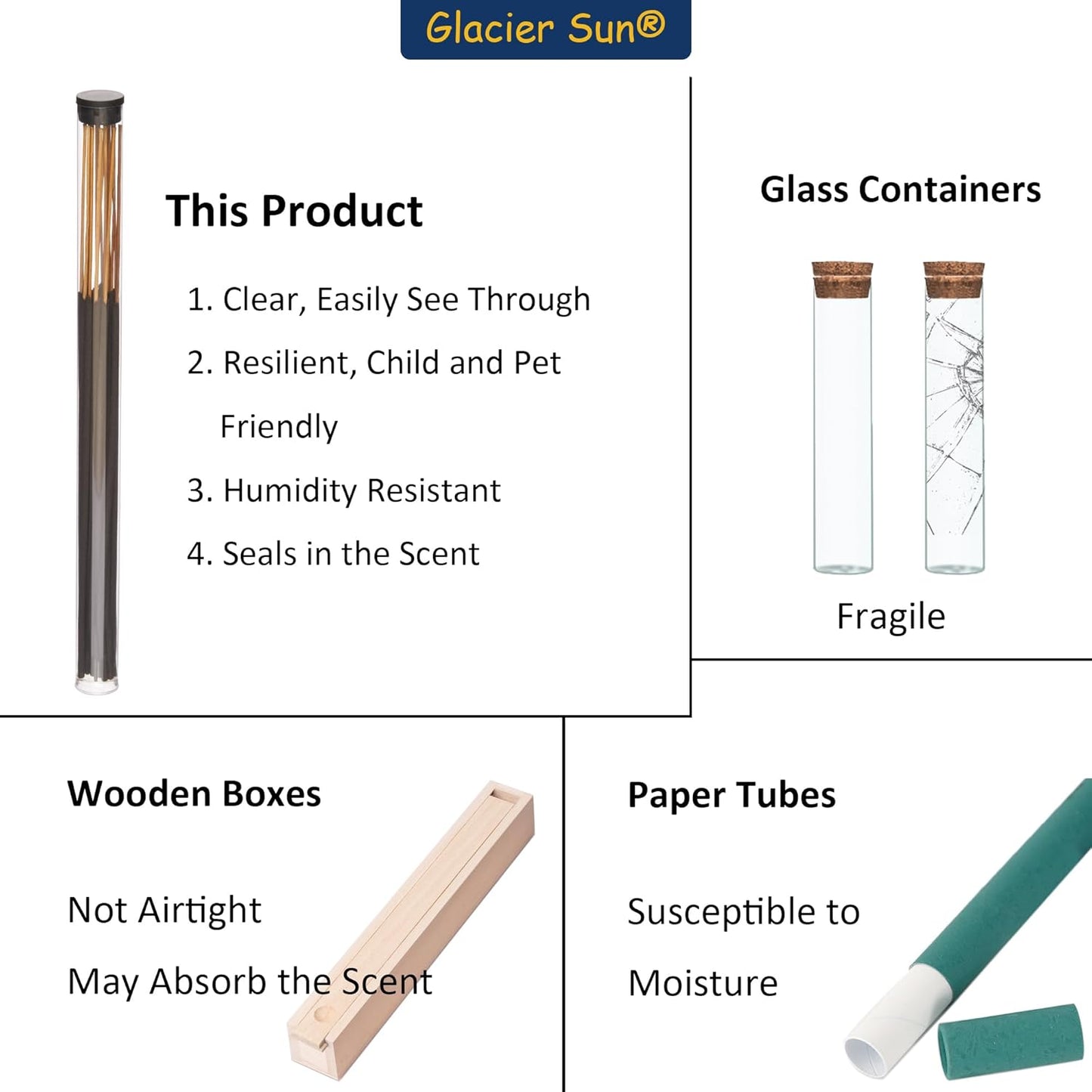 Clear Plastic Tube with Black lid, Storage Holder for 8-10 inch Incense Sticks, Preserves Aroma (24)