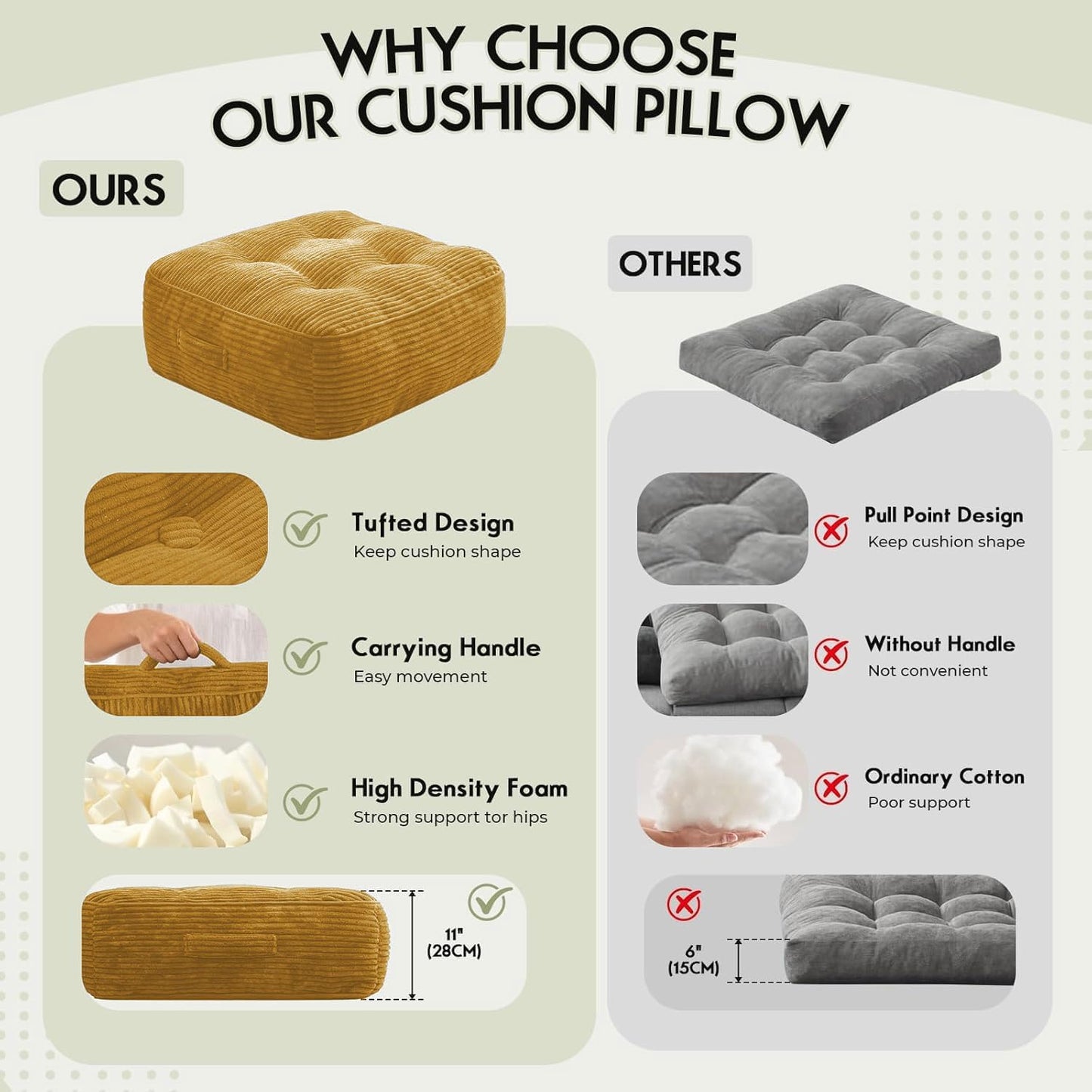11" Thick Washable Floor Pillow for Adults, Yoga & Meditation Cushion with Handle, Square Large Pillows Seating with Removable Tufted Corduroy Cover for Tatami Living Room Board Games, Blind Shape