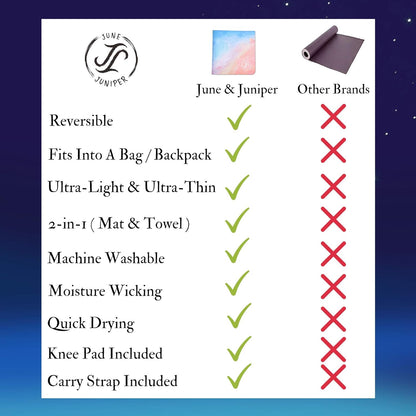 June & Juniper Travel Yoga Mat Foldable Lightweight - Thin Light Non-Slip Travel Yoga Mat Eco