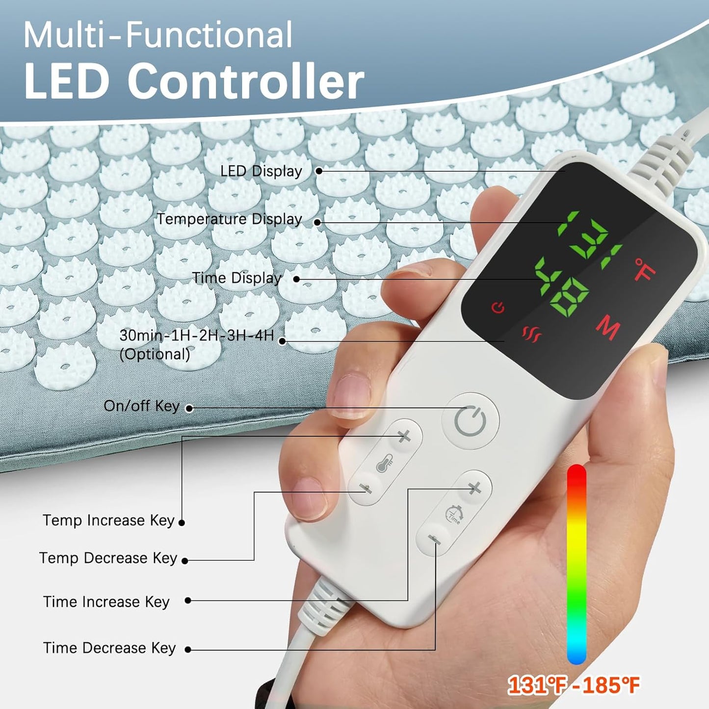 AICNLY Acupuncture Heating Mat – Acupressure & Heat Therapy Pad for Back Pain Relief, Muscle Relaxation, Stress Reduction & Improved Circulation